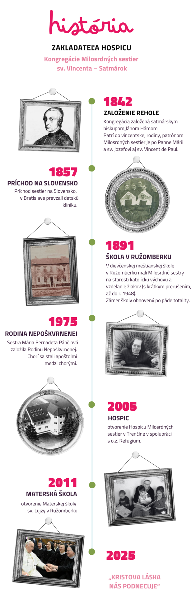 hospic_história